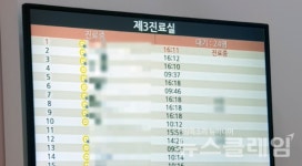 갑자기 아파도 예약을 해야 한다고? 병원 8곳 행정지도