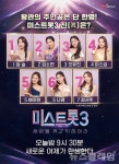 미스트롯3, 시청자는 이해 못한 문자투표·우승