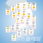 [오늘 날씨] 제주도 시간당 30mm 이상 강하고 많은 비… 낮 최고기온 서울 35도 수원 34도 전주 33도 대구 32도