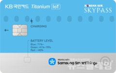 분실 걱정 NO… KB국민카드, IoT 신용카드 선보여