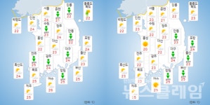 [주말 날씨] 수도권·강원도·충청권·전라권·경상권 소나기, 강원산지 짙은 안개… 낮 최고기온 26~33도