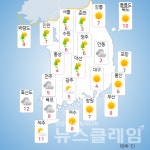[내일 날씨] 대체로 흐리고 중부지방 중심 가끔 비… 아침 최저기온 1~8도