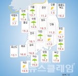 [오늘 날씨] 산불 비상 속 반가운 봄비, 강수량 경상 10㎜·경북 5㎜ 미만… 아침 최저기온 7∼17도, 낮 최고 14∼25도