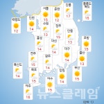 [내일 날씨] 오후~저녁 강원내륙·산지 등 소나기, 곳곳 천둥·번개… 낮 최고기온 21~28도