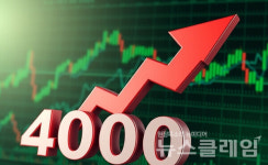 코스피 4000 시대 개막… 美 인플레이션 완화에 투자심리 회복
