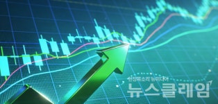 S&P500 사상 최고… 미 훈풍에 코스피 4130선 회복