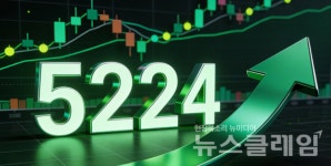 SK하이닉스 급등에 코스피 방어… 코스닥, 성장주 폭락에 흔들