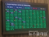 전남·광주 통합특별시법 통과··· 영광군, 에너지 산업 중심지 도약 발판