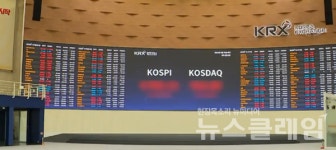 개인·기관 순매수에 코스피 0.31% 상승… 코스닥도 급등