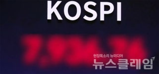 코스피 상승 코스닥 급등 2차전지 바이오 강세 주도