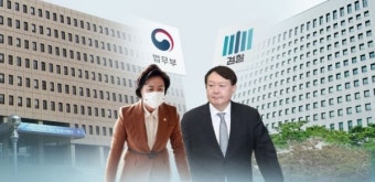 감찰위, 