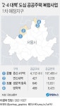 서울도심 아파트사업 쾌속…증산4구역 등 4곳 예정지구 지정