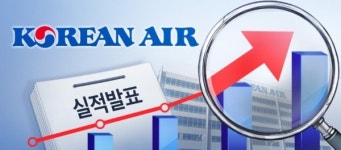 대한항공 작년 역대 최대 실적…영업이익 2조8000억원