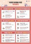 내년 657兆 초긴축예산…지출증가율 2.8%묶고,23조 구조조정