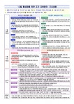 '용인 반도체 산단' 예타면제…수출기업에 181조 무역금융 지원