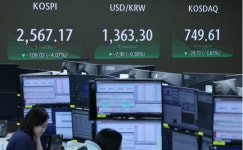 급락장에 매도 사이드카 발동…코스피200선물 5% 급락