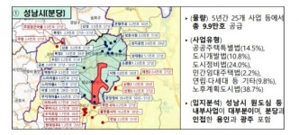 군포 당정 2200가구 등 7700가구 공급...1기 신도시 이주지원