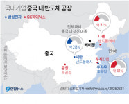 美 장비반입 제한 추진에 삼성·SK 긴장…예외 가능성도