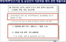 임종성 삼성장학생 이정식…삼성전자, 삼성생명, 삼성물산 등 억대 자문료