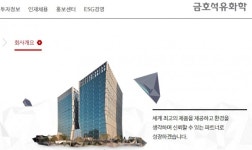 금호석유화학 박준경 사내이사 후보 심각한 흠결…박찬구 배임 수혜자