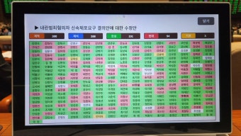국회, 윤석열 대통령 내란 혐의 상설특검법 통과로 수사 본격화 예고
