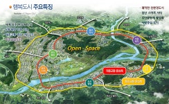 세종 행복도시 건설 반환점, 행복청 기능 재편될까