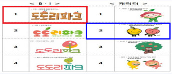 체험+관광..조치원읍 도도리파크 랜드마크 예고