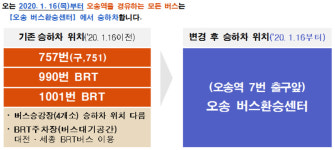 원스톱 승하차 오송역 버스환승센터 운영 본격화