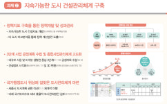 세종시 미개발 생활권 마스터플랜 새로 그려진다