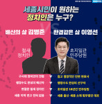 이영선 김병준 꺾을 유일한 대항마 지지 호소