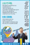 법조타운 조성 홍성국, 소담·보람 맞춤형 공약 제시