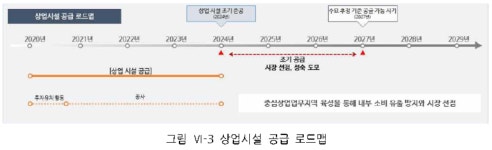 세종시 최대 상업구역 나성동 새판짜기 들어갔다
