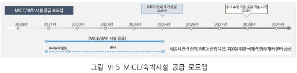 세종시 최대 상업구역 나성동 새판짜기 들어갔다