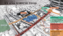 공주시,충청 감영길 역사문화가로 조성사업 선정