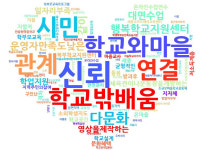 마을공부하면서 학교-지역이 하나가 되어간다