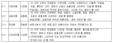 세종시 한글 마을이름 유래 아시나요