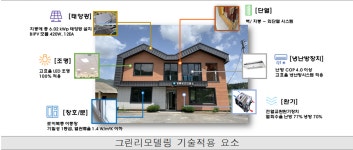 세종시 뉴딜… 노후 보건진료소 등에 그린 리모델링 활발