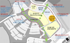 행복청은 아트빌리지 조성으로 도시 품격 높여라