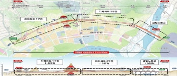 9월중 행복도시 5생활권 외곽순환도로 완공