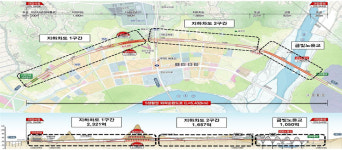 세종시 5생활권 외곽순환도로, 연말 준공
