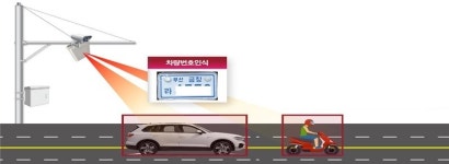 차 뒷 번호판도 찍는다… 세종경찰청, 19일부터 후면단속 돌입