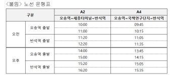 세종 반곡동 국책연구단지~오송역·반석역, 자율주행 버스 운행 개시