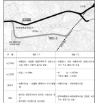 CTX 정거장, 2곳 +α 되도록 적극 협의 세종시