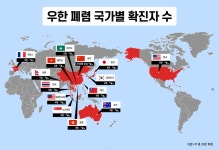 우한 폐렴 글로벌 호텔·명품주 폭락…주식 시장 요동
