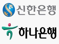 신한·하나은행, 폴란드서 車부품 업체 에스트라오토에 담보대출