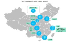 中, 대형 디지털 인프라 구축 프로젝트 본격화