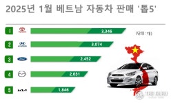 현대차, 1월 베트남 3074대 판매…토요타 1위