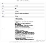 TSMC 첨단 패키징 핵심 협력사, 中 기밀 유출 전면 부인…공급망 관리 경고등