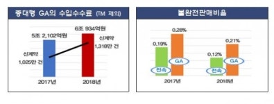 제주시티락볼링센터편의점 | [뉴스락 팩트오픈] GS25, 업계 최초 '편의점 펫보험 판매'가 우려를 낳는 이유