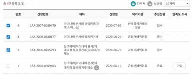 [뉴스락 단독] 아이나비 팅크웨어, 대리점  갑질 의혹...밀어내기, 페널티 갑질에 점포 폐업 위기